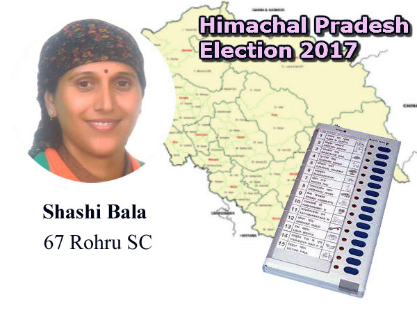Shashi Bala BJP candidate from Rohru Assembly seat Shashi Bala BJP candidate from Rohru Assembly seat