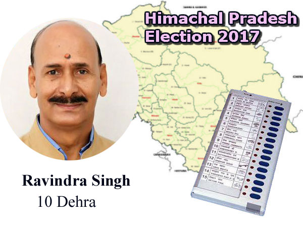 ravindra singh ravindra singh