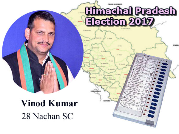 vinod kumar vinod kumar