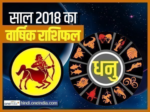1 जनवरी से 31 जनवरी तक