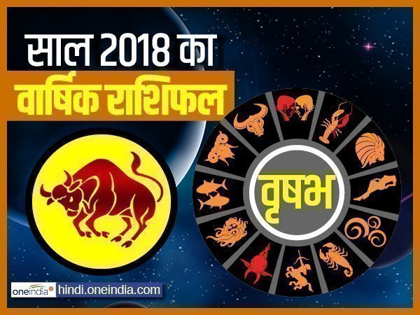 1 जनवरी से 31 जनवरी तक