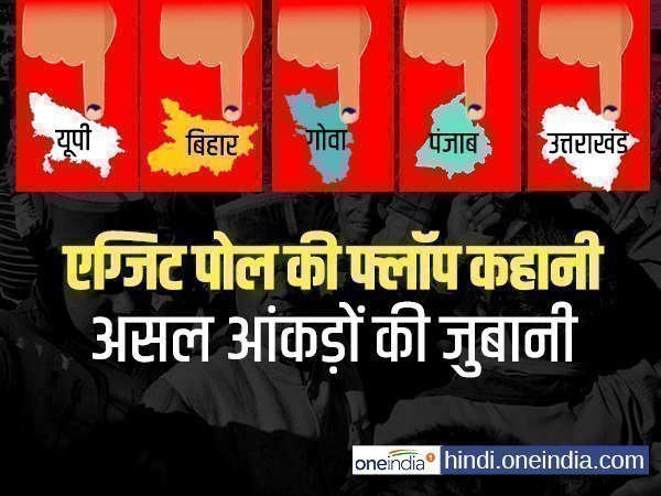 गुजरात-हिमाचल में कौन बनाएगा सरकार?