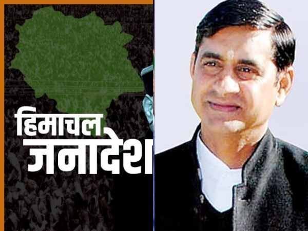 कांगड़ा विधानसभा क्षेत्र