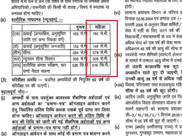 भर्ती के ये हैं नियम