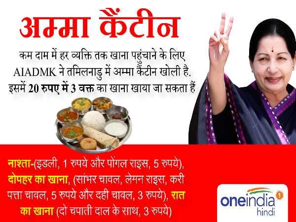 तमिलनाडु में अम्मा कैंटीन से हुई थी शुरूआत