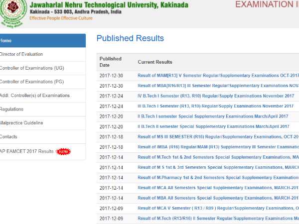 JNTUK BTech results 2017 date and time JNTUK BTech results 2017 date and time
