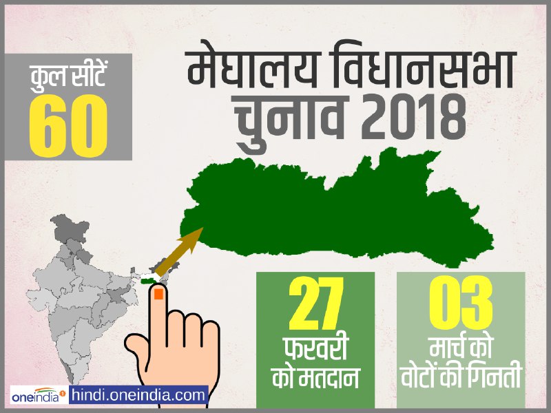 कांग्रेस ने जारी मेघालय विधानसभा के 56 प्रत्याशियों की सूची कांग्रेस ने जारी मेघालय विधानसभा के 56 प्रत्याशियों की सूची