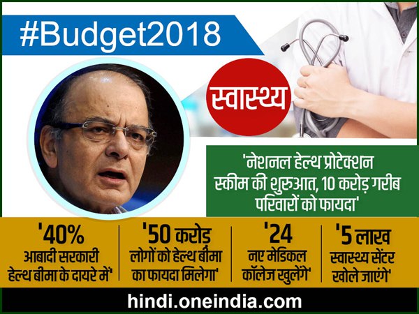कैशलेस सुविधा मिलेगी