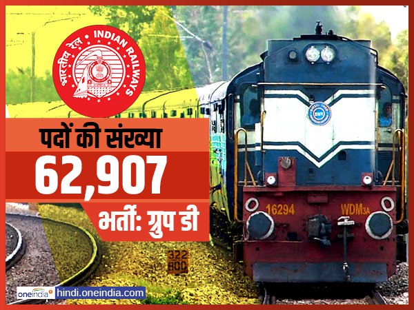 Indian Railways Indian Railways