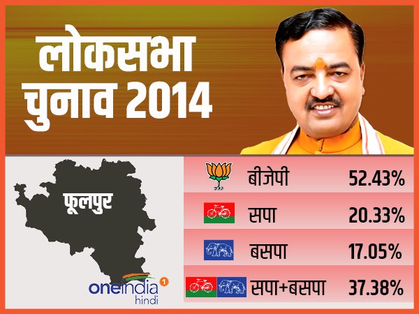 2019 लोकसभा चुनाव का सेमीफाइनल