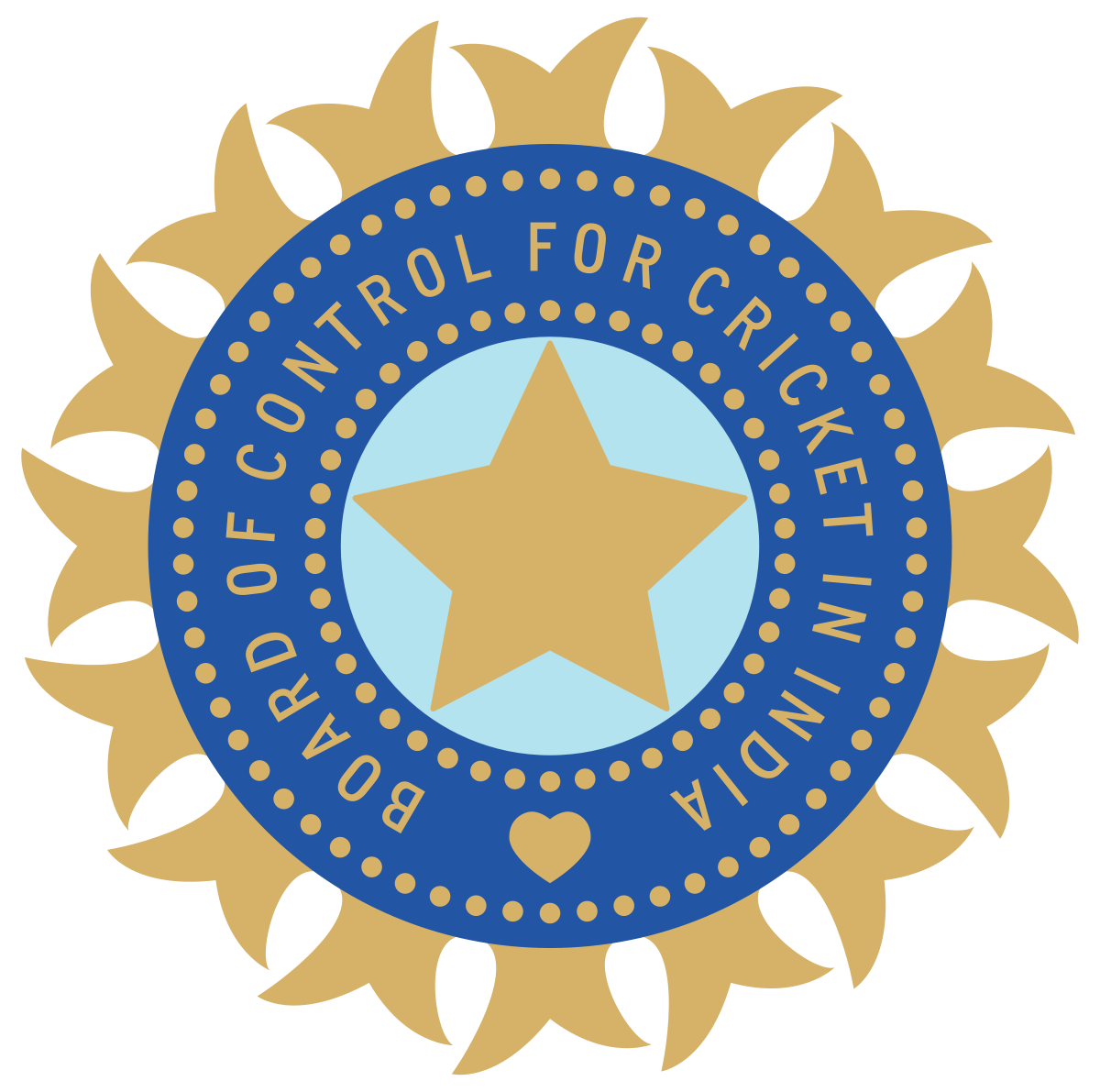 बीसीसीआई की ओर से जारी किया गया बयान