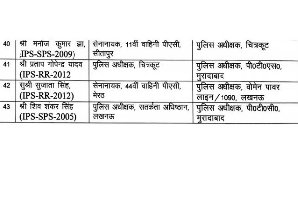 योगी सरकार ने किए 43 IPS के तबादले, गोरखपुर के SSP भी हटाए गए योगी सरकार ने किए 43 IPS के तबादले, गोरखपुर के SSP भी हटाए गए