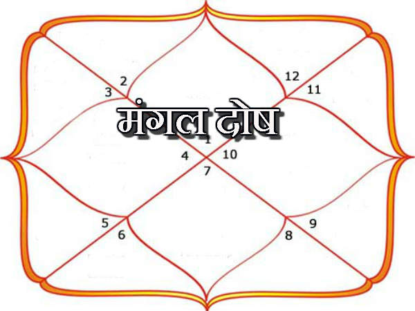 विवाह से पहले मंगल दोष का निवारण करवाना जरूरी