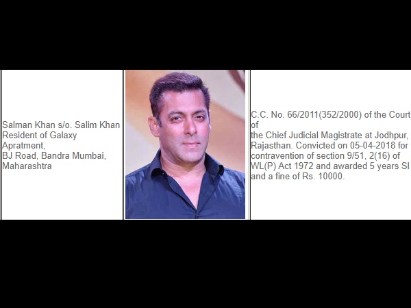 Salman Khan Salman Khan