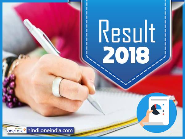 Results Results