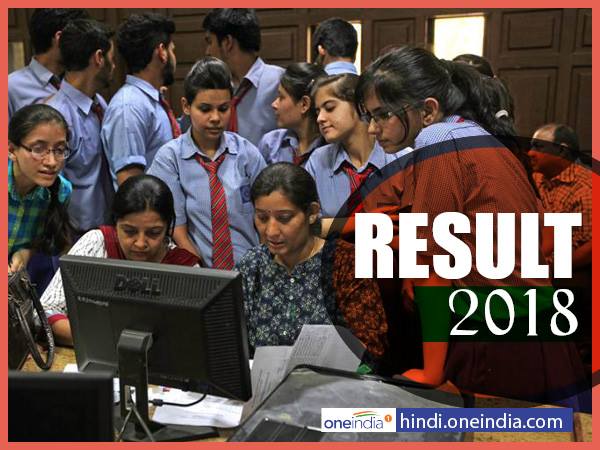 Results Results
