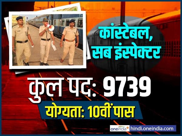 Indian Railways Indian Railways