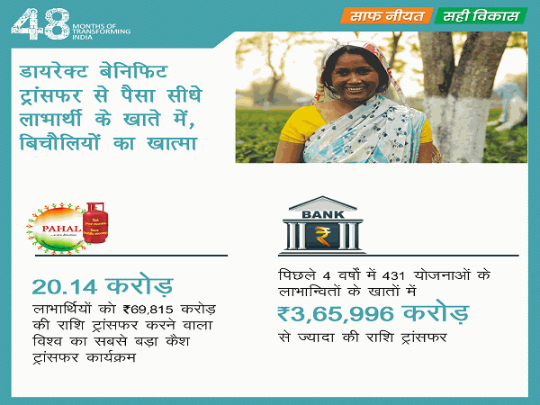 डायरेक्ट बेनिफिट ट्रांसफर से पैसा सीधे लाभार्थी के खाते में