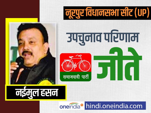 कौन हैं नईमुल हसन?
