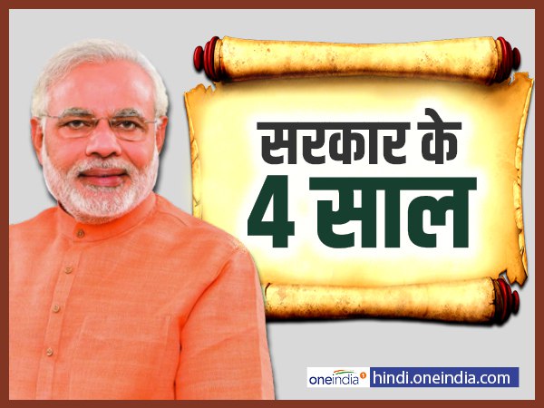 राजस्थान में बीजेपी को बड़ा नुकसान