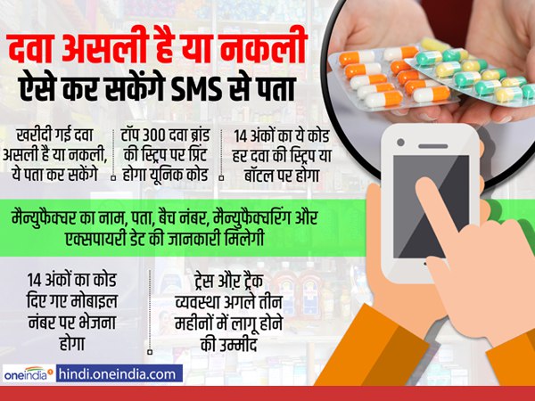 300 नकली ब्रैंड से मिलेगा छुटकारा