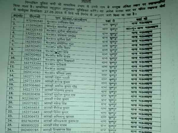मऊआइमा में भाजपा नेता की हत्या
