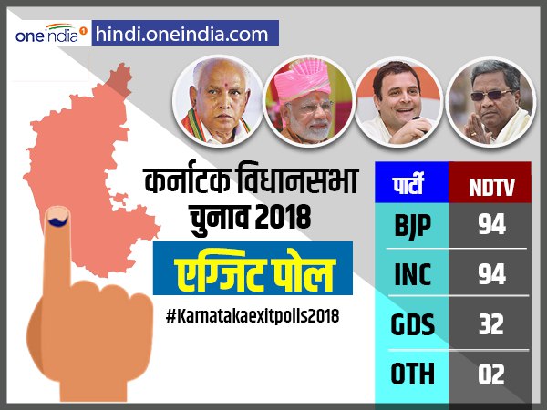 EXIT POLL EXIT POLL
