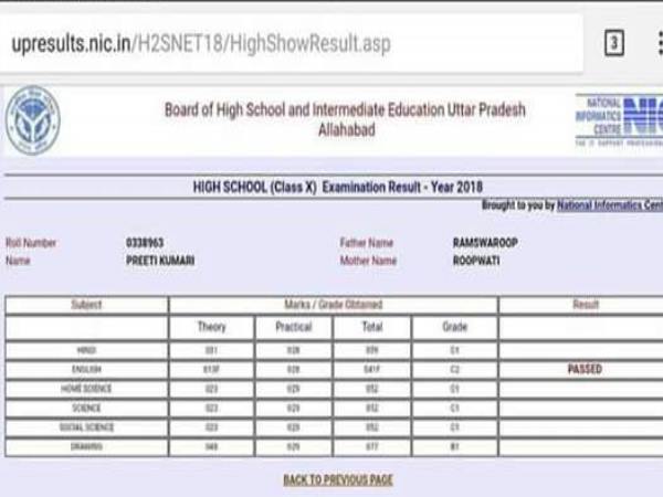 प्रतिबंध के बाद भी सार्वजनिक हुआ रिकार्ड