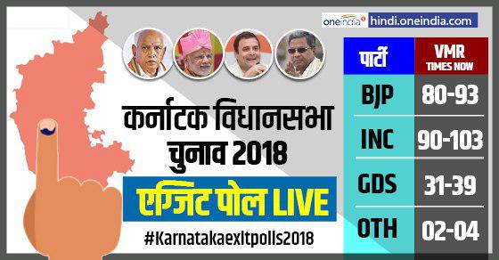 Karnataka assembly Elections 2018: Times Now-VMR Exit poll predictions Karnataka assembly Elections 2018: Times Now-VMR Exit poll predictions