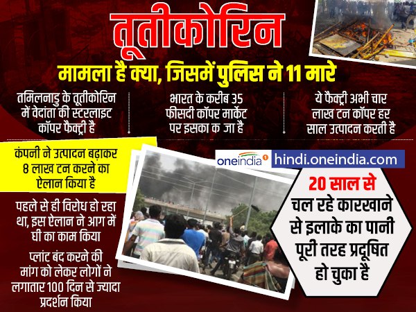 इसलिए भड़का है लोगों का गुस्सा