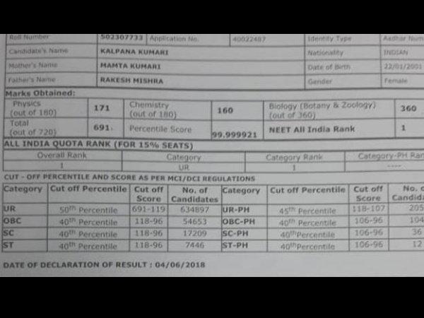 NEET 2018 NEET 2018