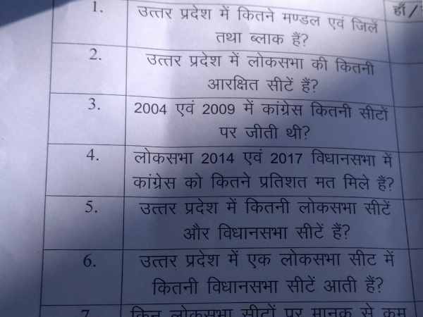 Written test for Congress spokesman in lucknow Written test for Congress spokesman in lucknow