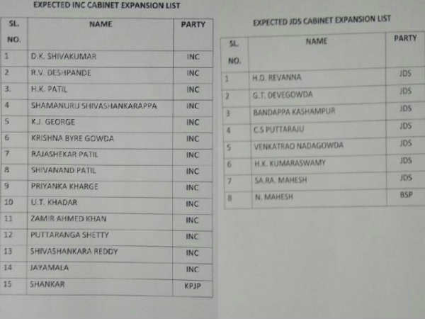 कर्नाटक- कांग्रेस-जेडीएस विधायकों की लिस्ट जो बनेंगे मंत्री कर्नाटक- कांग्रेस-जेडीएस विधायकों की लिस्ट जो बनेंगे मंत्री