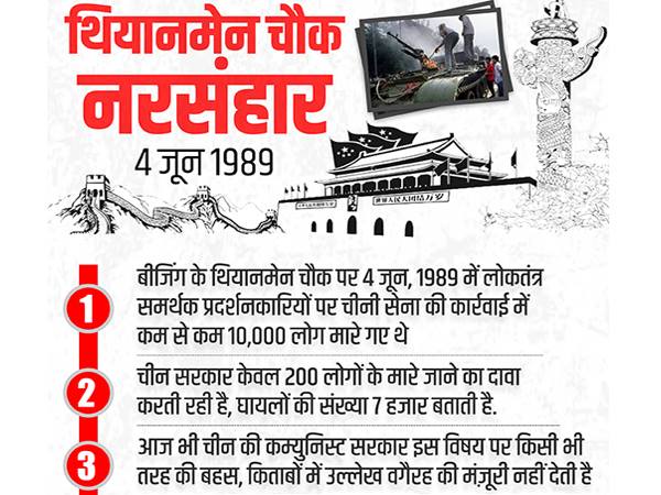 क्या थी प्रदर्शन की वजह