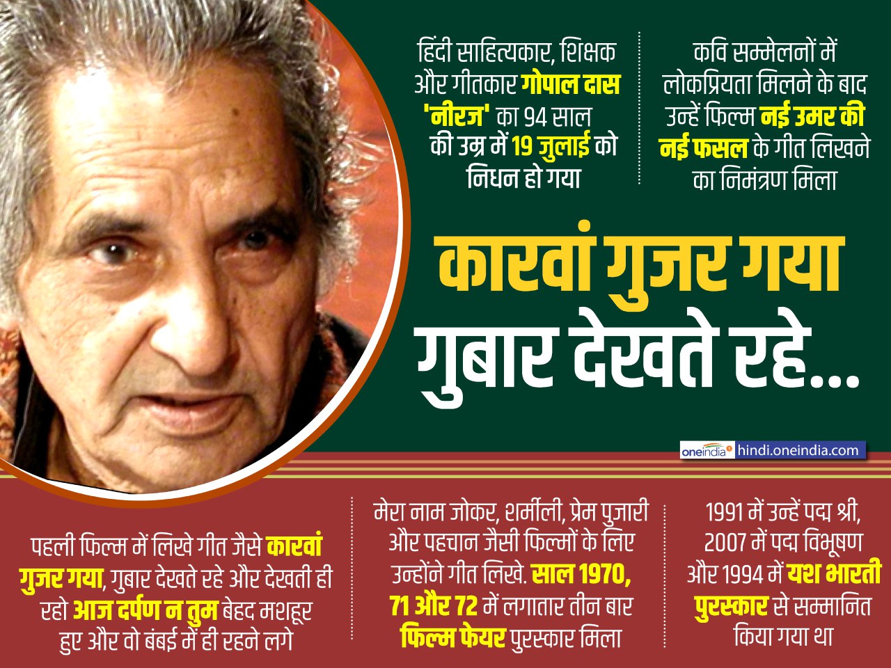 कारवां गुजर गया... से मिली नई पहचान