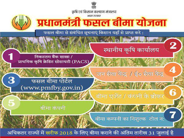 किसानों के लिए विशेष मोबाइल एप