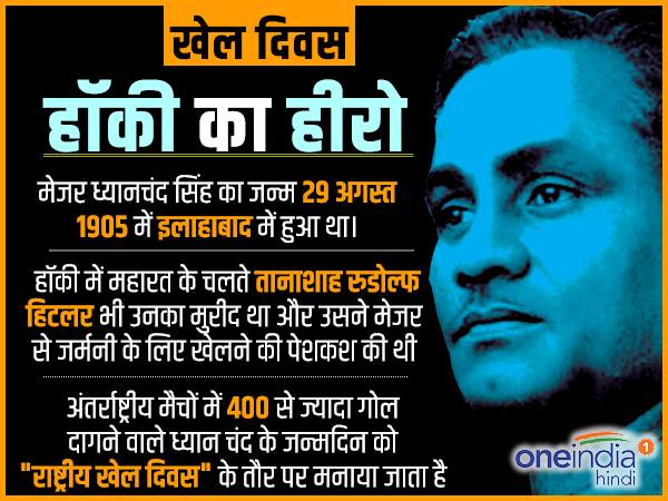 1000 से अधिक गोल दागे थे मेजर ध्यानचंद ने