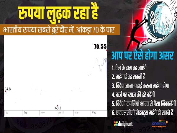 साबुन, शैंपू, पेंट इंडस्ट्री पर पड़ेगा असर
