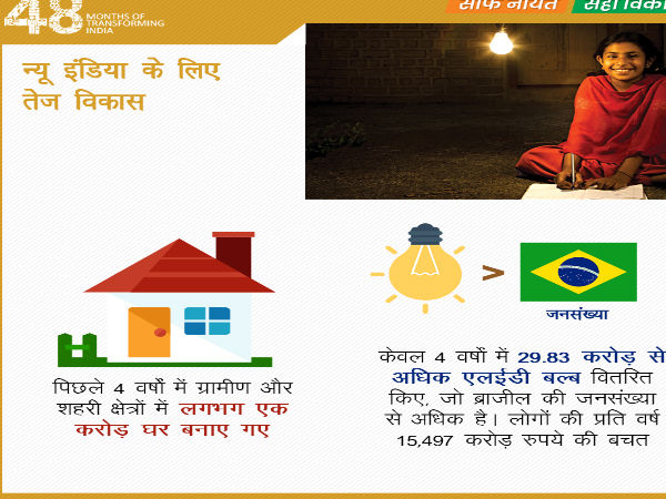 उजाला का उद्देश्य