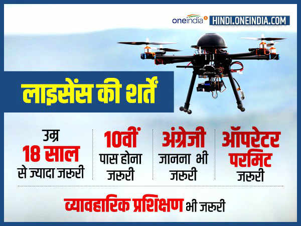 लाइसेंस जरूरी, ये हैं शर्तें