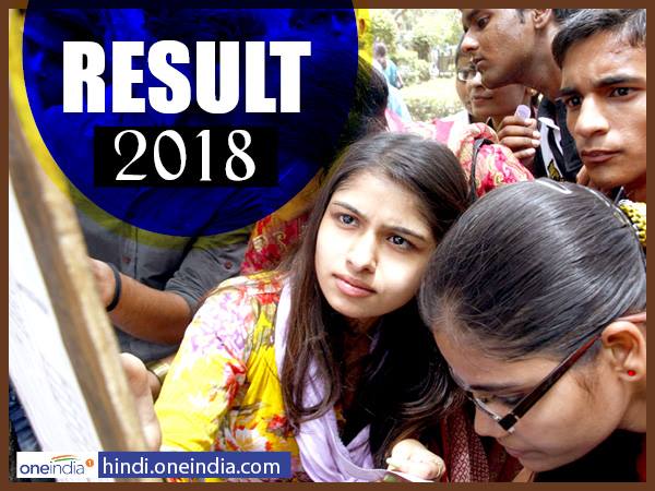 Results Results