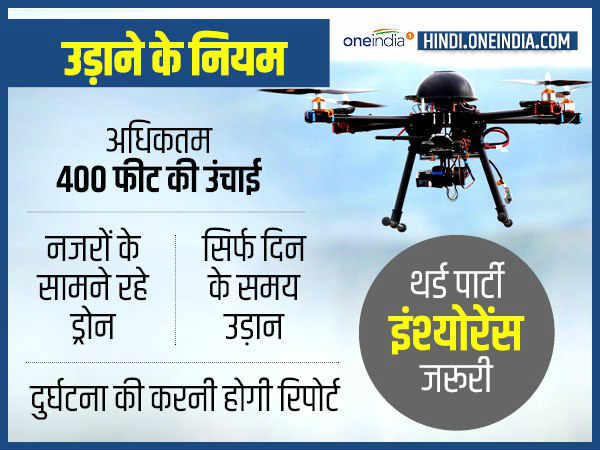 क्या हैं उड़ान के नियम ?