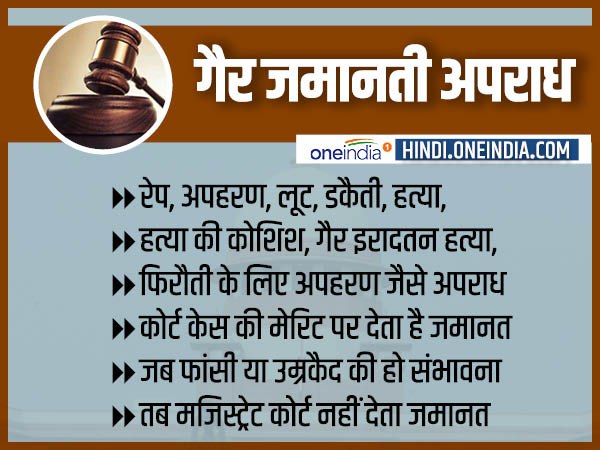 गैर जमानती अपराध