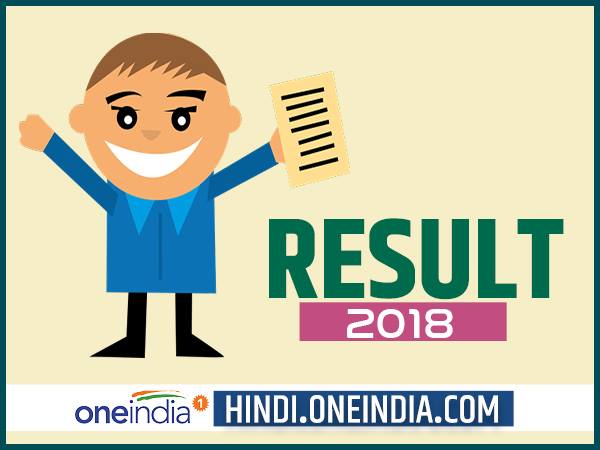 Results Results