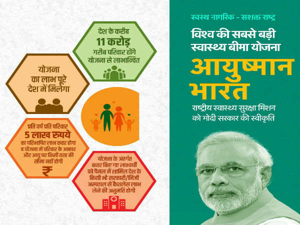 40 प्रतिशत आबादी को फायदा