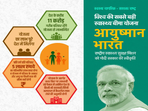 अस्पताल में भर्ती होने पर मिलेगा लाभ
