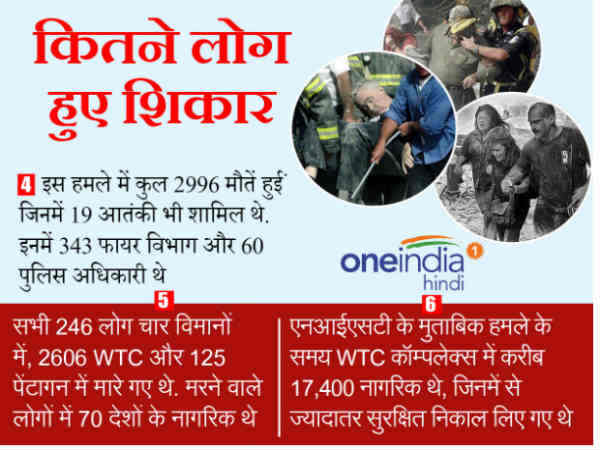 9/11 पहली साजिश नहीं