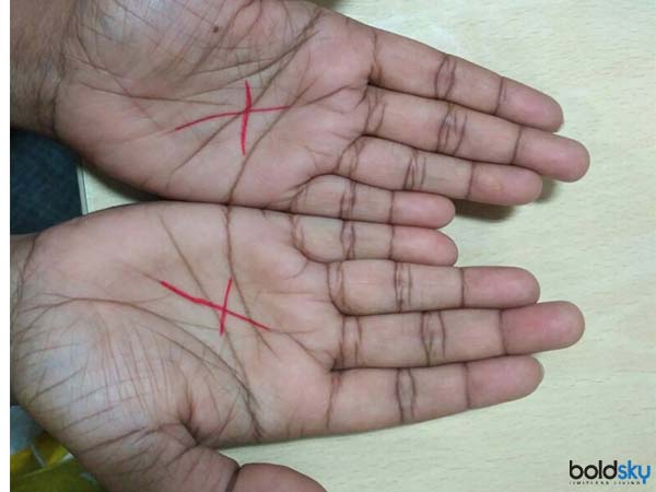 क्रास चिन्ह