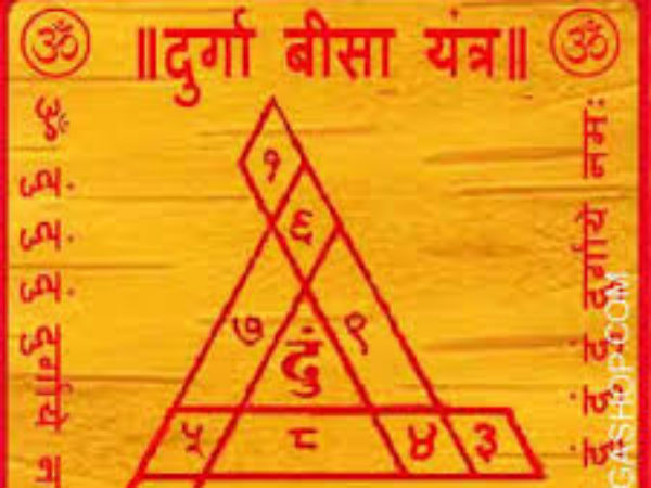 दुर्गा बीसा यंत्र के लाभ