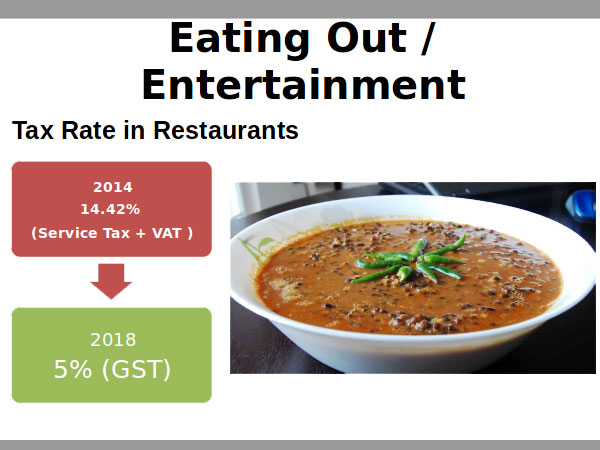 Thanks to GST eating out is a lot more cheaper now Thanks to GST eating out is a lot more cheaper now